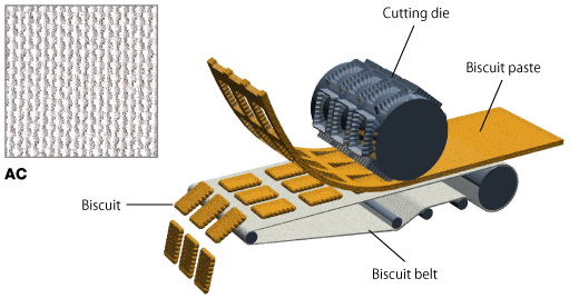 Corrugator Belts